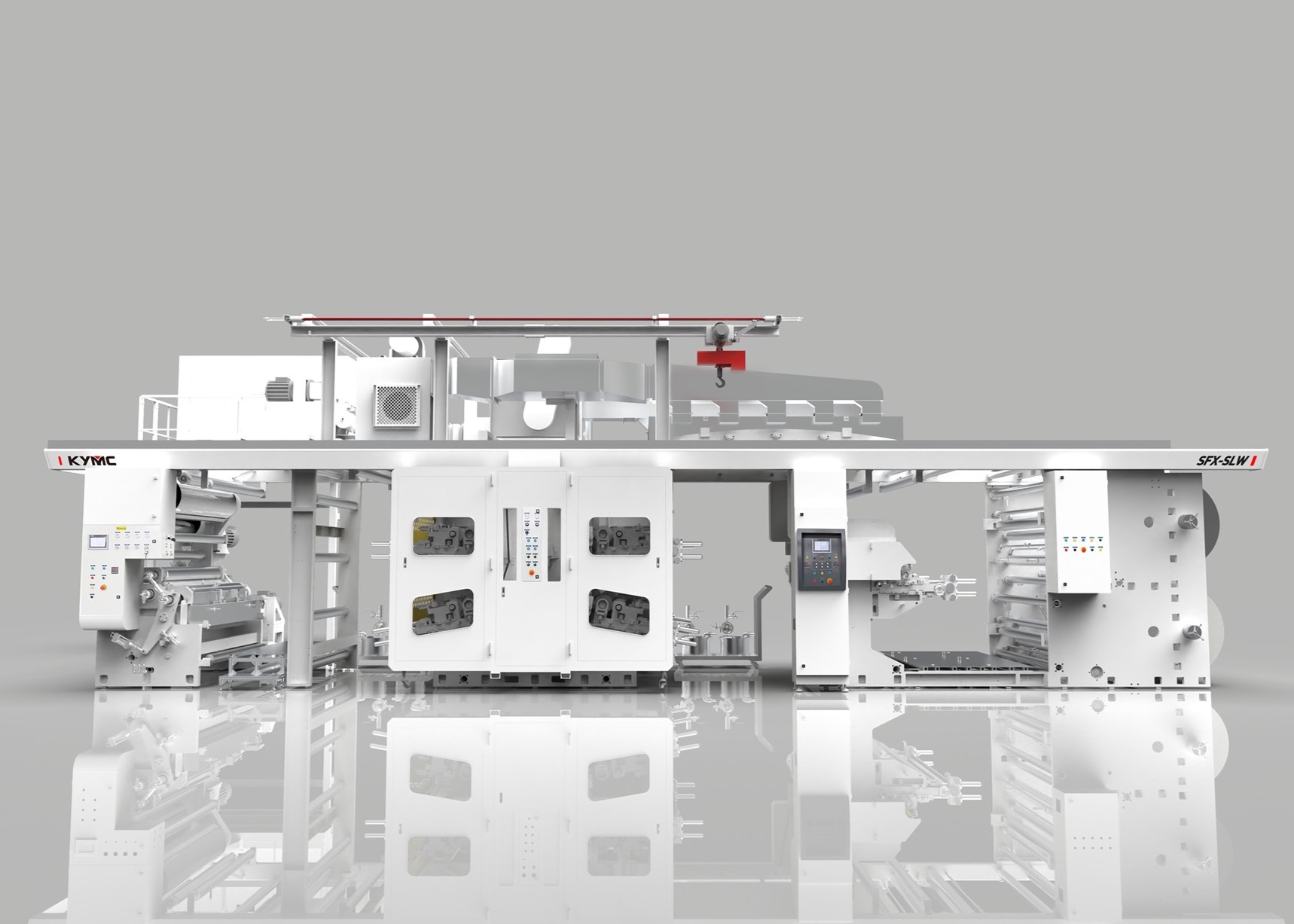 Inline Coating and Lamination