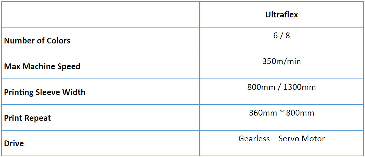 proimages/blog/Ultraflex_Press_General_Specification.jpg