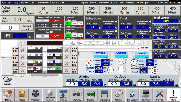 proimages/blog/central_control_panel.png