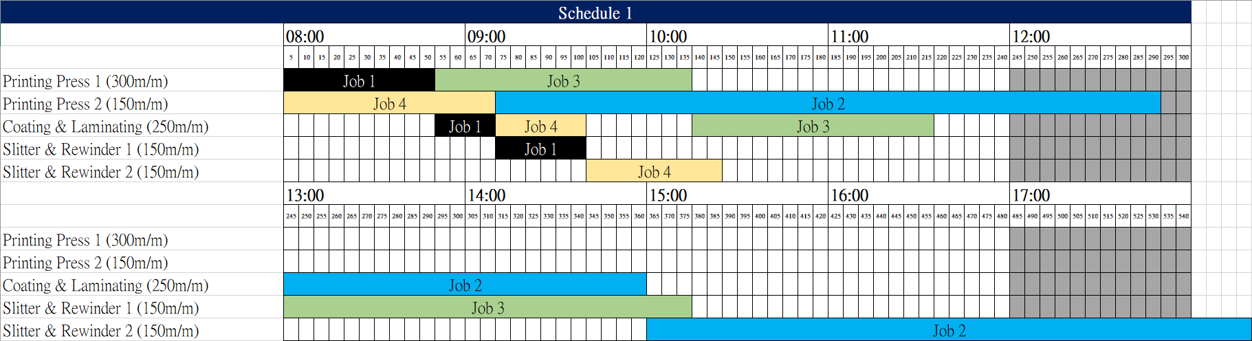 proimages/blog/production_schedule_1.jpg