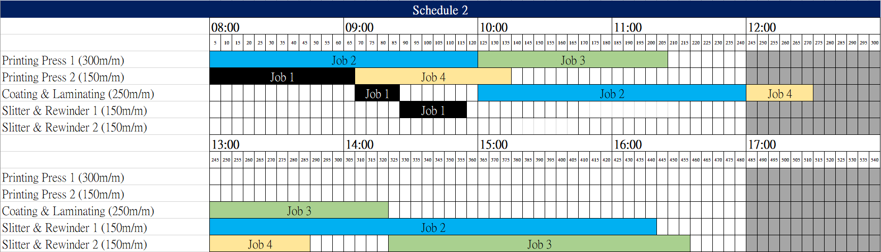 proimages/blog/production_schedule_2.jpg