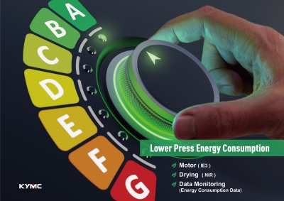 Increase Efficiency and Lower Energy Consumption on Your Flexo Press
