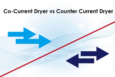 Co-Current vs Counter Current Drying