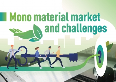 Mono Material Market and Challenges